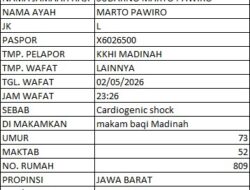 JEMAAH HAJI ASAL BEKASI EMBARKASI KERTAJATI KLOTER 14 WAFAT DI MADINAH